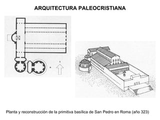ARQUITECTURA PALEOCRISTIANA Planta y reconstrucción de la primitiva basílica de San Pedro en Roma (año 323) 