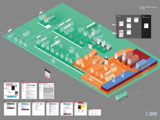Map B.pdf 03 b-maps&diagrams | PPTX