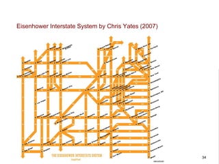 Eisenhower Interstate System by Chris Yates (2007)
34
 