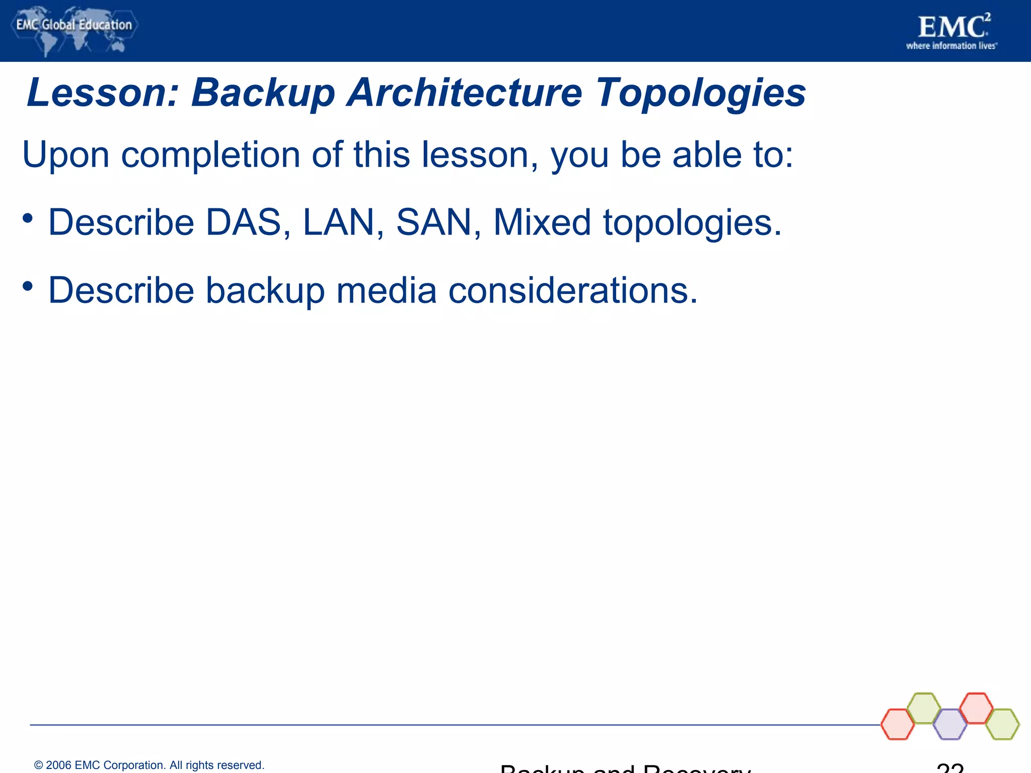 © 2006 EMC Corporation. All rights reserved.
Lesson: Backup Architecture Topologies
Upon completion of this lesson, you be able to:
 Describe DAS, LAN, SAN, Mixed topologies.
 Describe backup media considerations.
 