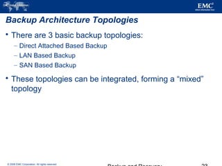 © 2006 EMC Corporation. All rights reserved.
Backup Architecture Topologies
 There are 3 basic backup topologies:
– Direct Attached Based Backup
– LAN Based Backup
– SAN Based Backup
 These topologies can be integrated, forming a “mixed”
topology
 