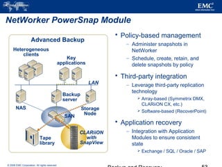 © 2006 EMC Corporation. All rights reserved.
 Policy-based management
– Administer snapshots in
NetWorker
– Schedule, create, retain, and
delete snapshots by policy
 Third-party integration
– Leverage third-party replication
technology
 Array-based (Symmetrix DMX,
CLARiiON CX, etc.)
 Software-based (RecoverPoint)
 Application recovery
– Integration with Application
Modules to ensure consistent
state
 Exchange / SQL / Oracle / SAP
NetWorker PowerSnap Module
CLARiiON
with
SnapView
Tape
library
Advanced Backup
Heterogeneous
clients
Backup
server
Key
applications
LAN
SAN
NAS Storage
Node
 