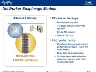 © 2006 EMC Corporation. All rights reserved.
 Block-level backups
– Host-based snapshot
– Targeted at high-density file
systems
– Single-file restore
– Sparse backups
 High performance
– Significant backup-and-restore
performance impact—up to 10
times faster
– Drive tape at rated speeds
– Optional network-accelerated
serverless backup with Cisco
intelligent switch
NetWorker SnapImage Module
1,000,000+ directories
10,000,000+ files
Advanced Backup
 