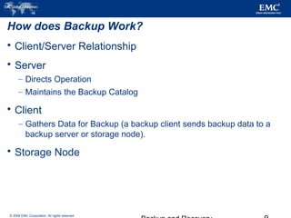 © 2006 EMC Corporation. All rights reserved.
How does Backup Work?
 Client/Server Relationship
 Server
– Directs Operation
– Maintains the Backup Catalog
 Client
– Gathers Data for Backup (a backup client sends backup data to a
backup server or storage node).
 Storage Node
 