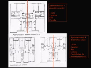 Apartamentos de 3
dormitórios sendo:

1 suíte
2 quartos
Sala
Cozinha




                     Apartamentos de 4
                     dormitórios sendo:

                     1 suíte
                     3 quartos
                     Sala
                     Cozinha
                     Flexibilidade da
                     prumada hidráulica.
 