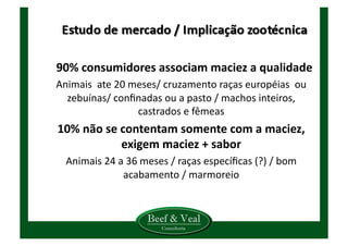  	
  	
  	
  	
  	
  	
  90%	
  consumidores	
  associam	
  maciez	
  a	
  qualidade	
  
Animais	
  	
  ate	
  20	
  meses/	
  cruzamento	
  raças	
  européias	
  	
  ou	
  
zebuínas/	
  conﬁnadas	
  ou	
  a	
  pasto	
  /	
  machos	
  inteiros,	
  
castrados	
  e	
  fêmeas	
  
10%	
  não	
  se	
  contentam	
  somente	
  com	
  a	
  maciez,	
  
exigem	
  maciez	
  +	
  sabor	
  
Animais	
  24	
  a	
  36	
  meses	
  /	
  raças	
  especíﬁcas	
  (?)	
  /	
  bom	
  
acabamento	
  /	
  marmoreio	
  
 