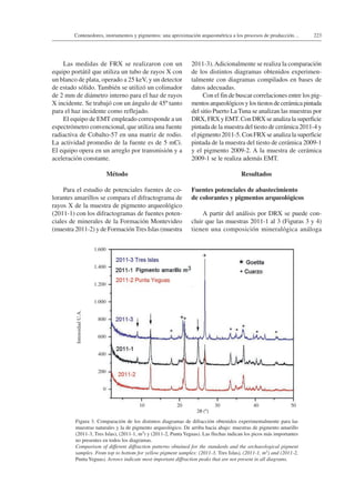 223Contenedores, instrumentos y pigmentos: una aproximación arqueométrica a los procesos de producción…
Las medidas de FRX se realizaron con un
equipo portátil que utiliza un tubo de rayos X con
un blanco de plata, operado a 25 keV, y un detector
de estado sólido. También se utilizó un colimador
de 2 mm de diámetro interno para el haz de rayos
X incidente. Se trabajó con un ángulo de 45º tanto
para el haz incidente como reflejado.
El equipo de EMT empleado corresponde a un
espectrómetro convencional, que utiliza una fuente
radiactiva de Cobalto-57 en una matriz de rodio.
La actividad promedio de la fuente es de 5 mCi.
El equipo opera en un arreglo por transmisión y a
aceleración constante.
Método
Para el estudio de potenciales fuentes de co-
lorantes amarillos se compara el difractograma de
rayos X de la muestra de pigmento arqueológico
(2011-1) con los difractogramas de fuentes poten-
ciales de minerales de la Formación Montevideo
(muestra 2011-2) y de FormaciónTres Islas (muestra
2011-3).Adicionalmente se realiza la comparación
de los distintos diagramas obtenidos experimen-
talmente con diagramas compilados en bases de
datos adecuadas.
Con el fin de buscar correlaciones entre los pig-
mentosarqueológicosylostiestosdecerámicapintada
del sitio Puerto La Tuna se analizan las muestras por
DRX, FRX y EMT. Con DRX se analiza la superficie
pintada de la muestra del tiesto de cerámica 2011-4 y
el pigmento 2011-5. Con FRX se analiza la superficie
pintada de la muestra del tiesto de cerámica 2009-1
y el pigmento 2009-2. A la muestra de cerámica
2009-1 se le realiza además EMT.
Resultados
Fuentes potenciales de abastecimiento
de colorantes y pigmentos arqueológicos
A partir del análisis por DRX se puede con-
cluir que las muestras 2011-1 al 3 (Figuras 3 y 4)
tienen una composición mineralógica análoga
Figura 3. Comparación de los distintos diagramas de difracción obtenidos experimentalmente para las
muestras naturales y la de pigmento arqueológico. De arriba hacia abajo: muestras de pigmento amarillo
(2011-3, Tres Islas), (2011-1, m3) y (2011-2, Punta Yeguas). Las flechas indican los picos más importantes
no presentes en todos los diagramas.
Comparison of different diffraction patterns obtained for the standards and the archaeological pigment
samples. From top to bottom for yellow pigment samples: (2011-3, Tres Islas), (2011-1, m3) and (2011-2,
Punta Yeguas). Arrows indicate most important diffraction peaks that are not present in all diagrams.
1.600
1.400
1.200
1.000
800
600
400
200
0
10 20 30 40 50
IntensidadU.A.
2θ (º)
 
