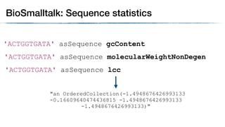 'ACTGGTGATA' asSequence gcContent
BioSmalltalk: Sequence statistics
'ACTGGTGATA' asSequence molecularWeightNonDegen
'ACTGGTGATA' asSequence lcc
"an OrderedCollection(-1.4948676426993133
-0.16609640474436815 -1.4948676426993133
-1.4948676426993133)"
 
