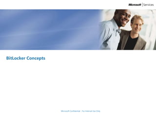 Microsoft Confidential - For Internal Use Only
BitLocker Concepts
 