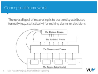 [03-B] Measurement theory basics | PDF