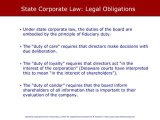 STATE CORPORATE LAW: LEGAL OBLIGATIONS
• Under state corporate law, the duties of the board are embodied by the
principle of fiduciary duty.
• The “duty of care” requires that directors make decisions with due
deliberation.
• The “duty of loyalty” requires that directors act “in the interest of the
corporation” (Delaware courts have interpreted this to mean “in the
interest of shareholders”).
• The “duty of candor” requires that the board inform shareholders of all
information that is important to their evaluation of the company.
 