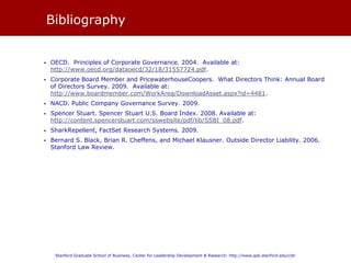 BIBLIOGRAPHY
OECD. Principles of Corporate Governance. 2004.
Corporate Board Member and PricewaterhouseCoopers. What Directors Think: Annual Board of Directors Survey. 2009.
NACD. Public Company Governance Survey. 2014.
Spencer Stuart. Spencer Stuart U.S. Board Index. 2013.
SharkRepellent, FactSet Research Systems. 2014.
Bernard S. Black, Brian R. Cheffens, and Michael Klausner. Outside Director Liability. Stanford Law Review. 2006.
 