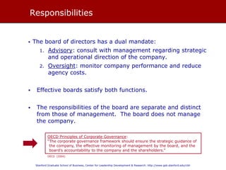 RESPONSIBILITIES
• The board of directors has a dual mandate:
– Advisory: consult with management regarding strategic and operational
direction of the company.
– Oversight: monitor company performance and reduce agency costs.
• Effective boards satisfy both functions.
• The responsibilities of the board are separate and distinct from those of
management. The board does not manage the company.
OECD Principles of Corporate Governance
“The corporate governance framework should ensure the strategic guidance of the company, the effective
monitoring of management by the board, and the board’s accountability to the company and the shareholders.”
OECD (2004)
 