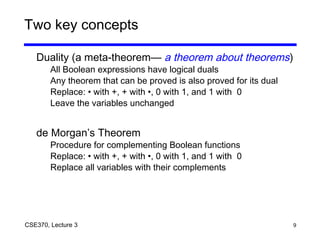 03 boolean algebra | PPT
