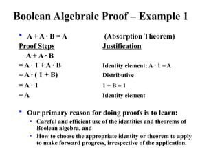 Comprehensive Introduction to Binary Logic, Gates, and Boolean Algebra ...