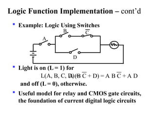Comprehensive Introduction to Binary Logic, Gates, and Boolean Algebra ...