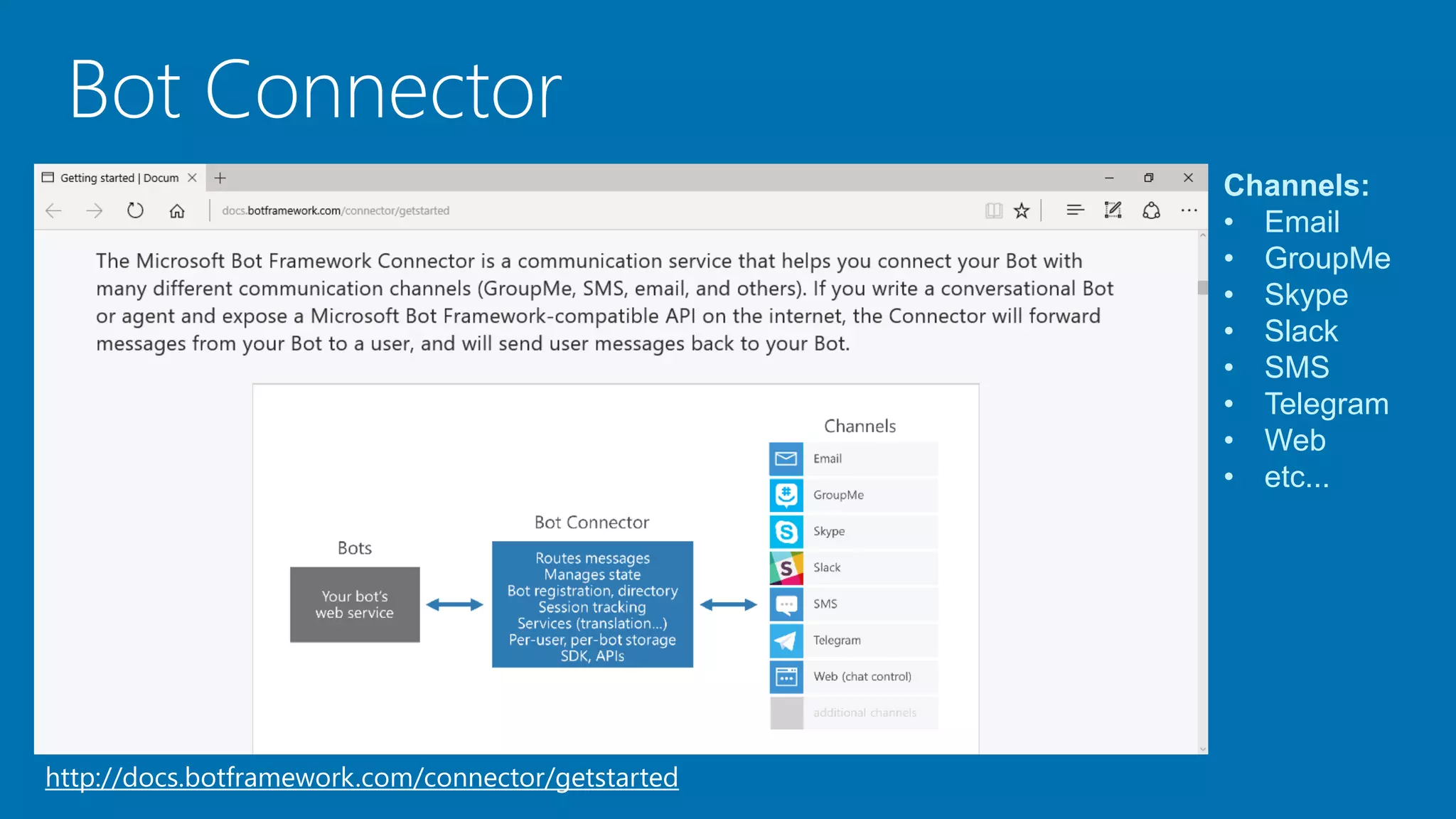 Bot Connector
Channels:
• Email
• GroupMe
• Skype
• Slack
• SMS
• Telegram
• Web
• etc...
http://docs.botframework.com/connector/getstarted
 