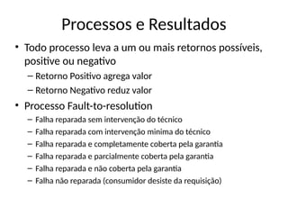 Processos e Resultados
• Todo processo leva a um ou mais retornos possíveis,
positive ou negativo
– Retorno Positivo agrega valor
– Retorno Negativo reduz valor
• Processo Fault-to-resolution
– Falha reparada sem intervenção do técnico
– Falha reparada com intervenção minima do técnico
– Falha reparada e completamente coberta pela garantia
– Falha reparada e parcialmente coberta pela garantia
– Falha reparada e não coberta pela garantia
– Falha não reparada (consumidor desiste da requisição)
 