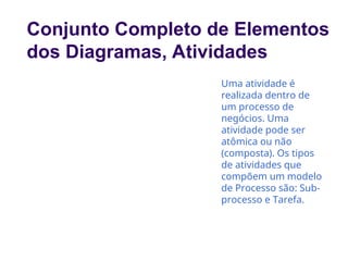 Conjunto Completo de Elementos
dos Diagramas, Atividades
Uma atividade é
realizada dentro de
um processo de
negócios. Uma
atividade pode ser
atômica ou não
(composta). Os tipos
de atividades que
compõem um modelo
de Processo são: Sub-
processo e Tarefa.
 