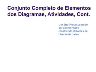 Conjunto Completo de Elementos
dos Diagramas, Atividades, Cont.
Um Sub-Processo pode
ser apresentado
mostrando detalhes de
nível mais baixo.
.
 