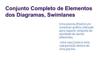 Conjunto Completo de Elementos
dos Diagramas, Swimlanes
Uma piscina (Pool) é um
container gráfico utilizado
para separar conjunto de
atividade de atores
diferentes.
Uma raia (Lane) é uma
sub-partição dentro de
uma piscina.
 