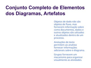 Conjunto Completo de Elementos
dos Diagramas, Artefatos
Objetos de dado não são
objetos de fluxo, mas
fornecem informação sobre
como documentos, dados e
outros objetos são utlizados
e atualizados dentro de um
processo.
Anotações de texto
permitem ao analista
fornecer informações
adicionais sobre o diagrama.
Grupos fornecem um
mecanismo para organizar
visualmente as atividades.
 