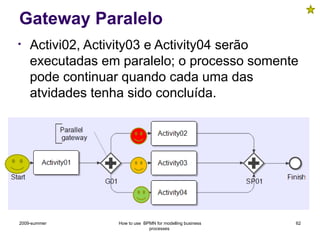 • Activi02, Activity03 e Activity04 serão
executadas em paralelo; o processo somente
pode continuar quando cada uma das
atvidades tenha sido concluída.
Gateway Paralelo
62
2009-summer How to use BPMN for modelling business
processes
 