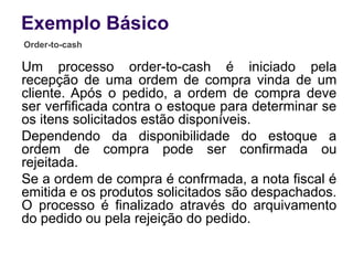 Um processo order-to-cash é iniciado pela
recepção de uma ordem de compra vinda de um
cliente. Após o pedido, a ordem de compra deve
ser verfificada contra o estoque para determinar se
os itens solicitados estão disponíveis.
Dependendo da disponibilidade do estoque a
ordem de compra pode ser confirmada ou
rejeitada.
Se a ordem de compra é confrmada, a nota fiscal é
emitida e os produtos solicitados são despachados.
O processo é finalizado através do arquivamento
do pedido ou pela rejeição do pedido.
Exemplo Básico
Order-to-cash
 