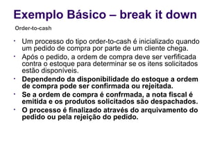 • Um processo do tipo order-to-cash é inicializado quando
um pedido de compra por parte de um cliente chega.
• Após o pedido, a ordem de compra deve ser verfificada
contra o estoque para determinar se os itens solicitados
estão disponíveis.
• Dependendo da disponibilidade do estoque a ordem
de compra pode ser confirmada ou rejeitada.
• Se a ordem de compra é confrmada, a nota fiscal é
emitida e os produtos solicitados são despachados.
• O processo é finalizado através do arquivamento do
pedido ou pela rejeição do pedido.
Exemplo Básico – break it down
Order-to-cash
 