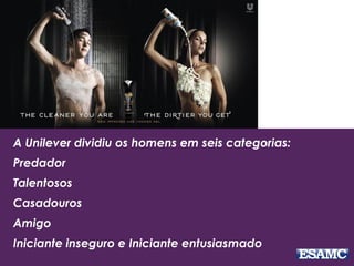A Unilever dividiu os homens em seis categorias:
Predador
Talentosos
Casadouros
Amigo
Iniciante inseguro e Iniciante entusiasmado
 