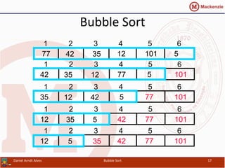 Bubble	
  Sort	
  
Daniel	
  Arndt	
  Alves	
   Bubble	
  Sort	
   17	
  
12354277 101
1 2 3 4 5 6
5
77123542 5
1 2 3 4 5 6
101
5421235 77
1 2 3 4 5 6
101
4253512 77
1 2 3 4 5 6
101
4235512 77
1 2 3 4 5 6
101
 