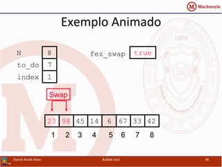 Exemplo	
  Animado	
  
674598 14 6 3323 42
1 2 3 4 5 6 7 8
to_do
index
7
1
N 8
Swap
fez_swap true
Daniel	
  Arndt	
  Alves	
   Bubble	
  Sort	
   30	
  
 