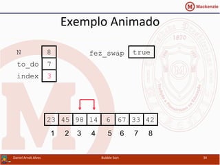 Exemplo	
  Animado	
  
679845 14 6 3323 42
1 2 3 4 5 6 7 8
to_do
index
7
3
N 8 fez_swap true
Daniel	
  Arndt	
  Alves	
   Bubble	
  Sort	
   34	
  
 
