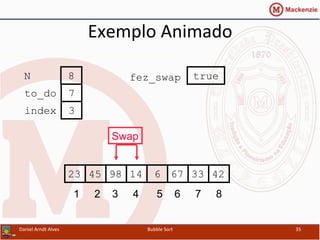 Exemplo	
  Animado	
  
679845 14 6 3323 42
1 2 3 4 5 6 7 8
to_do
index
7
3
N 8
Swap
fez_swap true
Daniel	
  Arndt	
  Alves	
   Bubble	
  Sort	
   35	
  
 