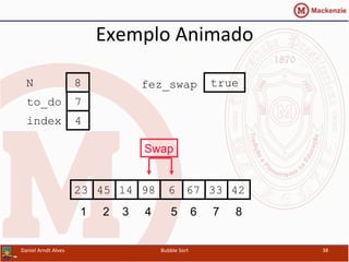 Exemplo	
  Animado	
  
671445 98 6 3323 42
1 2 3 4 5 6 7 8
to_do
index
7
4
N 8
Swap
fez_swap true
Daniel	
  Arndt	
  Alves	
   Bubble	
  Sort	
   38	
  
 