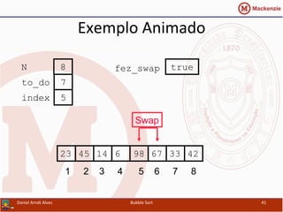 Exemplo	
  Animado	
  
671445 6 98 3323 42
1 2 3 4 5 6 7 8
to_do
index
7
5
N 8
Swap
fez_swap true
Daniel	
  Arndt	
  Alves	
   Bubble	
  Sort	
   41	
  
 