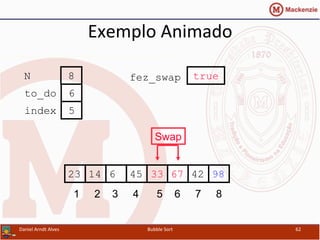 Exemplo	
  Animado	
  
67614 45 33 4223 98
1 2 3 4 5 6 7 8
to_do
index
6
5
N 8 fez_swap true
Swap
Daniel	
  Arndt	
  Alves	
   Bubble	
  Sort	
   62	
  
 