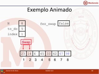 Exemplo	
  Animado	
  
42614 45 33 6723 98
1 2 3 4 5 6 7 8
to_do
index
5
1
N 8 fez_swap false
Swap
Daniel	
  Arndt	
  Alves	
   Bubble	
  Sort	
   68	
  
 