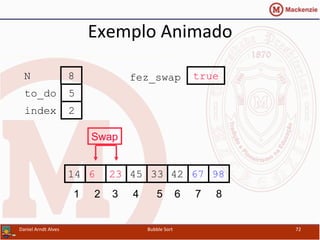 Exemplo	
  Animado	
  
42236 45 33 6714 98
1 2 3 4 5 6 7 8
to_do
index
5
2
N 8 fez_swap true
Swap
Daniel	
  Arndt	
  Alves	
   Bubble	
  Sort	
   72	
  
 