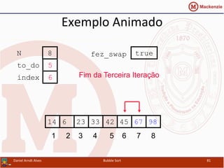 Exemplo	
  Animado	
  
45236 33 42 6714 98
1 2 3 4 5 6 7 8
to_do
index
5
6
N 8 fez_swap true
Fim da Terceira Iteração
Daniel	
  Arndt	
  Alves	
   Bubble	
  Sort	
   81	
  
 