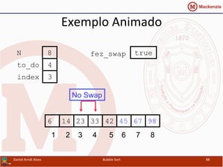 Exemplo	
  Animado	
  
452314 33 42 676 98
1 2 3 4 5 6 7 8
to_do
index
4
3
N 8 fez_swap true
No Swap
Daniel	
  Arndt	
  Alves	
   Bubble	
  Sort	
   88	
  
 