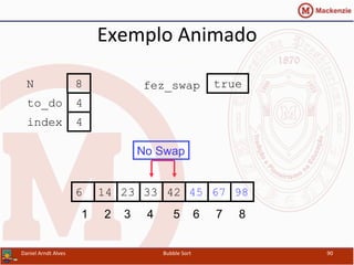 Exemplo	
  Animado	
  
452314 33 42 676 98
1 2 3 4 5 6 7 8
to_do
index
4
4
N 8 fez_swap true
No Swap
Daniel	
  Arndt	
  Alves	
   Bubble	
  Sort	
   90	
  
 