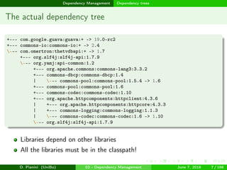 images/logo
Dependency Management Dependency trees
The actual dependency tree
+--- com.google.guava:guava:+ -> 19.0-rc2
+--- commons-io:commons-io:+ -> 2.4
--- com.omertron:thetvdbapi:+ -> 1.7
+--- org.slf4j:slf4j-api:1.7.9
--- org.yamj:api-common:1.2
+--- org.apache.commons:commons-lang3:3.3.2
+--- commons-dbcp:commons-dbcp:1.4
| --- commons-pool:commons-pool:1.5.4 -> 1.6
+--- commons-pool:commons-pool:1.6
+--- commons-codec:commons-codec:1.10
+--- org.apache.httpcomponents:httpclient:4.3.6
| +--- org.apache.httpcomponents:httpcore:4.3.3
| +--- commons-logging:commons-logging:1.1.3
| --- commons-codec:commons-codec:1.6 -> 1.10
--- org.slf4j:slf4j-api:1.7.9
Libraries depend on other libraries
All the libraries must be in the classpath!
D. Pianini (UniBo) 03 - Dependency Management June 7, 2018 7 / 166
 