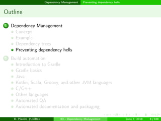 images/logo
Dependency Management Preventing dependency hells
Outline
1 Dependency Management
Concept
Example
Dependency trees
Preventing dependency hells
2 Build automation
Introduction to Gradle
Gradle basics
Java
Kotlin, Scala, Groovy, and other JVM languages
C/C++
Other languages
Automated QA
Automated documentation and packaging
D. Pianini (UniBo) 03 - Dependency Management June 7, 2018 8 / 166
 