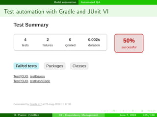 images/logo
Build automation Automated QA
Test automation with Gradle and JUnit VI
D. Pianini (UniBo) 03 - Dependency Management June 7, 2018 105 / 166
 