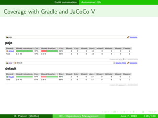 images/logo
Build automation Automated QA
Coverage with Gradle and JaCoCo V
D. Pianini (UniBo) 03 - Dependency Management June 7, 2018 119 / 166
 