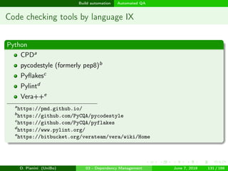 images/logo
Build automation Automated QA
Code checking tools by language IX
Python
CPDa
pycodestyle (formerly pep8)b
Pyﬂakesc
Pylintd
Vera++e
a
https://pmd.github.io/
b
https://github.com/PyCQA/pycodestyle
c
https://github.com/PyCQA/pyflakes
d
https://www.pylint.org/
e
https://bitbucket.org/verateam/vera/wiki/Home
D. Pianini (UniBo) 03 - Dependency Management June 7, 2018 131 / 166
 