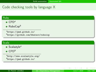 images/logo
Build automation Automated QA
Code checking tools by language X
Ruby
CPDa
RuboCopb
a
https://pmd.github.io/
b
https://github.com/bbatsov/rubocop
Scala
Scalastylea
CPDb
a
http://www.scalastyle.org/
b
https://pmd.github.io/
D. Pianini (UniBo) 03 - Dependency Management June 7, 2018 132 / 166
 