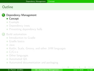 images/logo
Dependency Management Concept
Outline
1 Dependency Management
Concept
Example
Dependency trees
Preventing dependency hells
2 Build automation
Introduction to Gradle
Gradle basics
Java
Kotlin, Scala, Groovy, and other JVM languages
C/C++
Other languages
Automated QA
Automated documentation and packaging
D. Pianini (UniBo) 03 - Dependency Management June 7, 2018 3 / 166
 