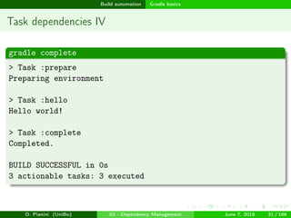 images/logo
Build automation Gradle basics
Task dependencies IV
gradle complete
> Task :prepare
Preparing environment
> Task :hello
Hello world!
> Task :complete
Completed.
BUILD SUCCESSFUL in 0s
3 actionable tasks: 3 executed
D. Pianini (UniBo) 03 - Dependency Management June 7, 2018 31 / 166
 